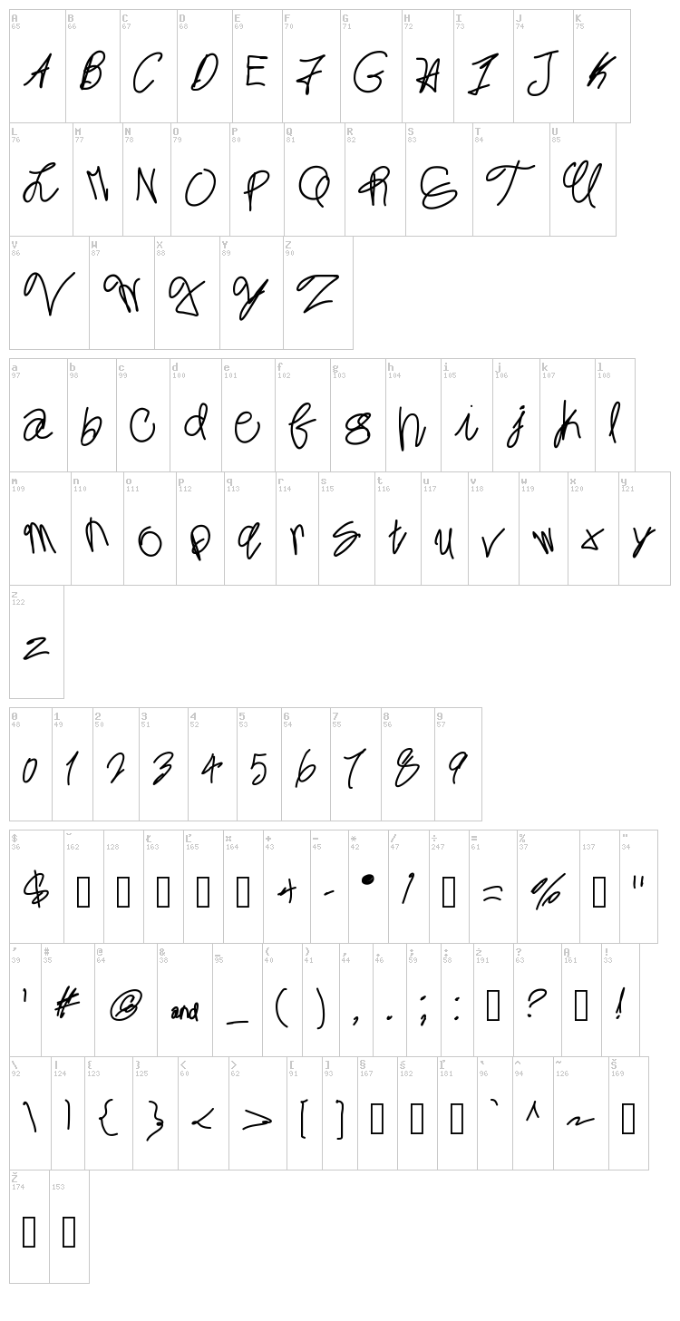 Minty Fresh Gelato font map